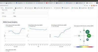 nmea_charts